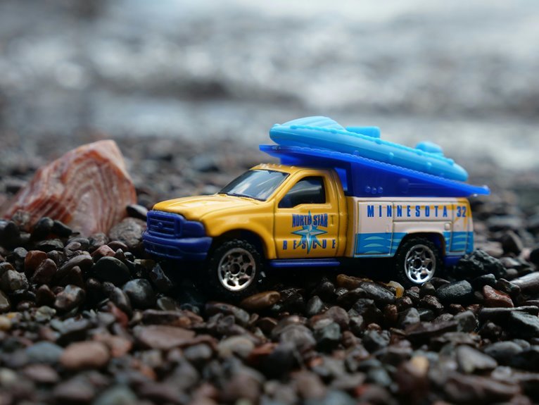 comprehensive guide to imagineergames