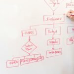 globo com br streaming service